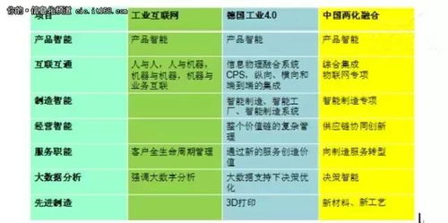 轉(zhuǎn)型升級(jí)，路在何方？——新形勢(shì)下中國(guó)制造業(yè)挑戰(zhàn)與工業(yè)互聯(lián)網(wǎng)數(shù)據(jù)服務(wù)的破局之道