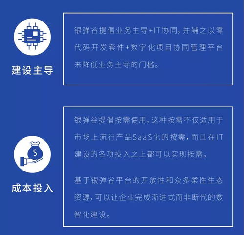 工業(yè)互聯(lián)網(wǎng)賦能建筑新未來(lái) 銀彈谷亮相第六屆工程建設(shè)行業(yè)互聯(lián)網(wǎng)大會(huì)